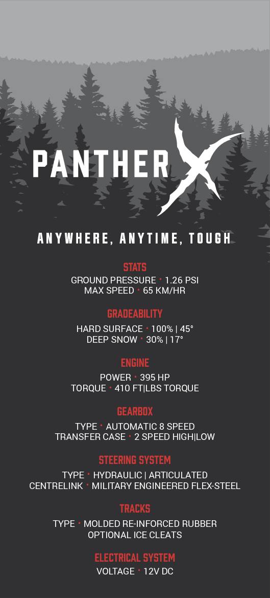 PantherX Brochure